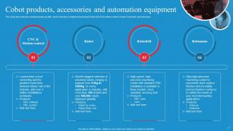Empowering Workers With Cobots IT Cobot Products Accessories And Automation Equipment