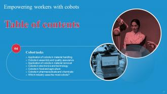 Empowering Workers With Cobots IT Empowering Workers With Cobots For Table Of Contents