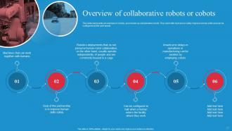 Empowering Workers With Cobots IT Overview Of Collaborative Robots Or Cobots