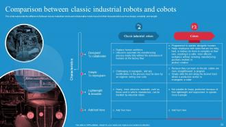Empowering Workers With Cobots IT Powerpoint Presentation Slides Idea Colorful