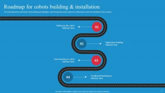 Empowering Workers With Cobots IT Roadmap For Cobots Building And Installation