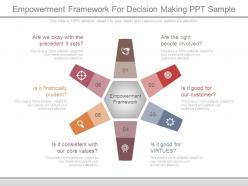 Empowerment Framework For Decision Making Ppt Sample