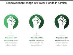 Empowerment Image Of Power Hands In Circles