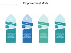 Empowerment model ppt powerpoint presentation file guide cpb