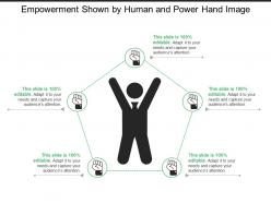 Empowerment shown by human and power hand image