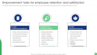 Empowerment Tasks For Employee Retention Implementation Of Human Resource Communication