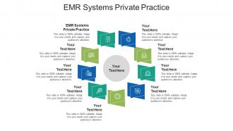 Emr systems private practice ppt powerpoint presentation inspiration grid cpb