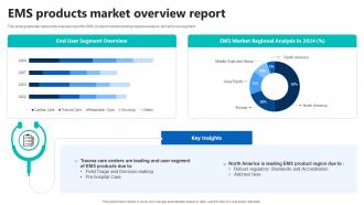 EMS Products Market Overview Report