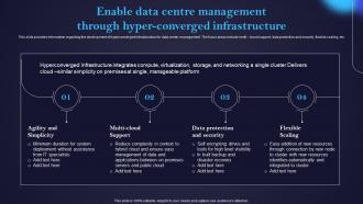 Enable Data Centre Management Through Hyper IT Cost Optimization And Management Strategy SS