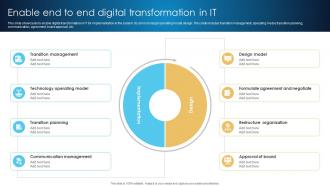 Enable End To End Digital Transformation In It