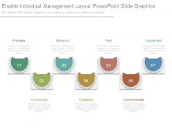 Enable individual management layout powerpoint slide graphics
