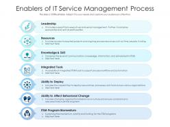 Enablers Of IT Service Management Process