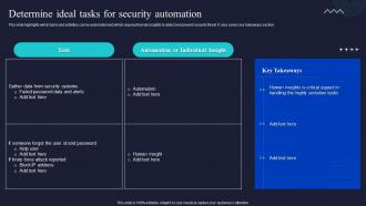 Enabling Automation In Cyber Security Operations Determine Ideal Tasks For Security Automation