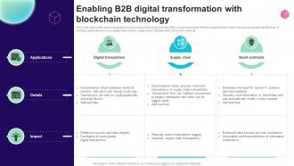 Enabling B2b Digital Transformation With Blockchain Technology