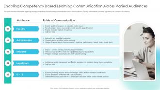 Enabling Competency Based Learning Communication Across Varied Audiences Online Training Playbook