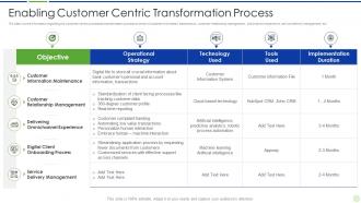 Enabling customer centric transformation implementing advanced analytics system at workplace