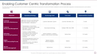 Enabling Customer Centric Transformation Process Unlocking Business Infrastructure Capabilities