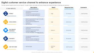 Enabling Digital Customer Service Transformation Digital Customer Service Channel To Enhance Experience