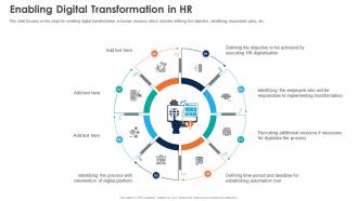 Enabling Digital Transformation In HR Automation Of HR Workflow
