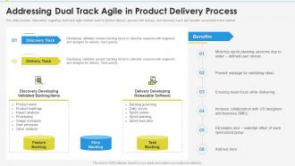 Enabling effective product discovery process addressing dual track agile product