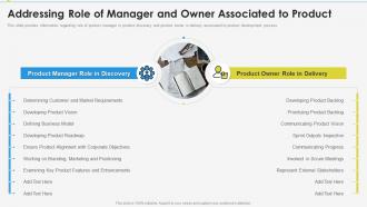Enabling effective product discovery process addressing role manager owner