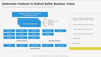 Enabling effective product discovery process determine features deliver better
