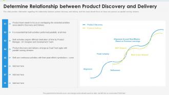 Enabling effective product discovery process determine relationship between
