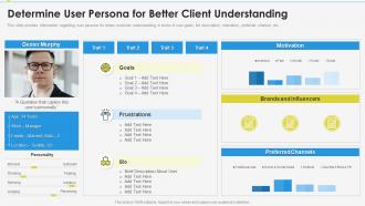 Enabling effective product discovery process determine user persona better client