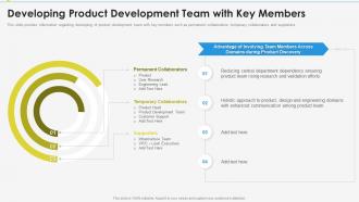 Enabling effective product discovery process developing development team key