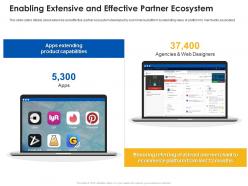 Enabling extensive and effective partner ecosystem ecommerce platform ppt background