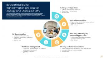 Enabling Growth Centric Digital Transformation Of Energy And Utilities Companies DT CD Appealing Impressive
