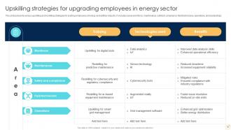 Enabling Growth Centric Digital Transformation Of Energy And Utilities Companies DT CD Editable Visual