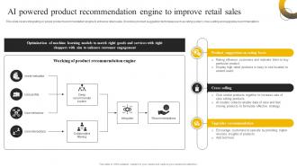 Enabling High Quality Ai Powered Product Recommendation Engine To Improve Retail Sales DT SS