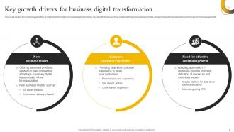 Enabling High Quality Customer Experience By Transforming Business Process Digitally DT CD Engaging Best