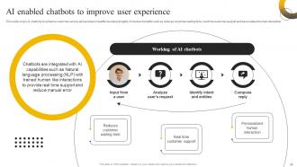 Enabling High Quality Customer Experience By Transforming Business Process Digitally DT CD Visual Good