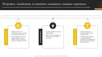 Enabling High Quality Customer Experience By Transforming Business Process Digitally DT CD Captivating Good