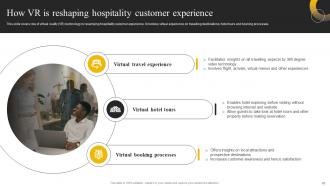 Enabling High Quality Customer Experience By Transforming Business Process Digitally DT CD Appealing Unique