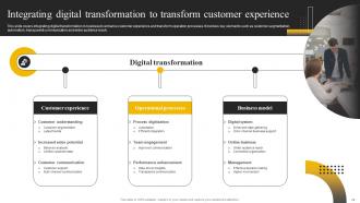 Enabling High Quality Customer Experience By Transforming Business Process Digitally DT CD Pre-designed Unique