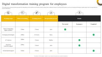 Enabling High Quality Digital Transformation Training Program For Employees DT SS
