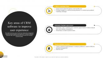 Enabling High Quality Key Areas Of Crm Software To Improve User Experience DT SS