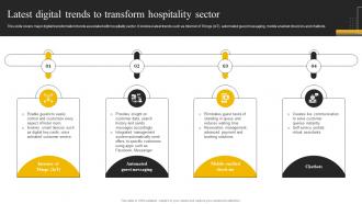 Enabling High Quality Latest Digital Trends To Transform Hospitality Sector DT SS
