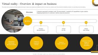 Enabling High Quality Virtual Reality Overview And Impact On Business DT SS