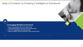 Enabling IT Intelligence Framework Powerpoint Presentation Slides