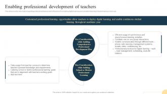 Enabling Professional Development Of Teachers Playbook For Teaching And Learning At Distance