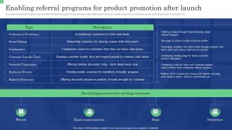 Enabling Referral Programs For Product Promotion After Commodity Launch Management Playbook