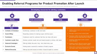 Enabling Referral Programs For Product Promotion After Launch Product Launch Playbook