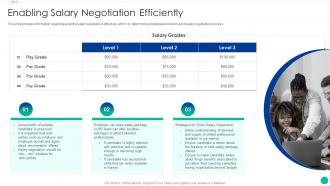 Enabling Salary Negotiation Efficiently Enhancing New Recruit Enrollment