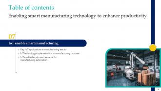 Enabling Smart Manufacturing Technology To Enhance Productivity Powerpoint Presentation Slides