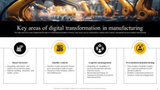 Enabling Smart Production And Higher Productivity By Adopting Digital Transformation In Manufacturing DT CD Slides Downloadable