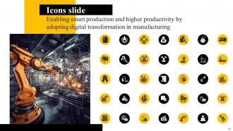 Enabling Smart Production And Higher Productivity By Adopting Digital Transformation In Manufacturing DT CD Attractive Compatible